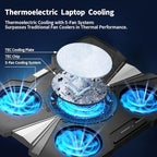 IMMOENUC Laptop Cooling Pad - Image 2