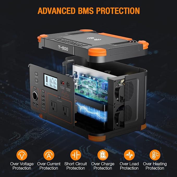 500W Portable Power Station, GRECELL Solar Generator 519Wh Lithium Battery - Image 6