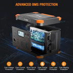 500W Portable Power Station, GRECELL Solar Generator 519Wh Lithium Battery - Image 6