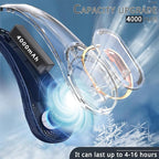 Neck Fan, USB Rechargeable Personal Fan, 4000 mAh Battery Operated, 3 Speeds - Image 4