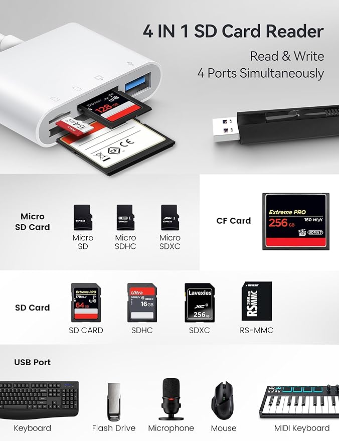 USB C to SD CF Card Reader, SD Card Adapter - Image 2