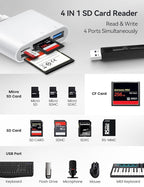 USB C to SD CF Card Reader, SD Card Adapter - Image 2