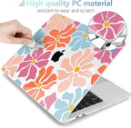 MEEgoodo Case for MacBook Pro 13 inch Case 2022 2021 2020 A2338 M2/M1 A2251 - Image 3