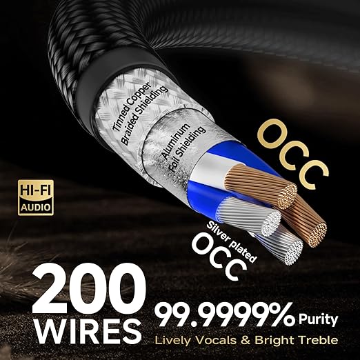 TODN RCA Cables Audiophile Male to Male HiFi RCA Stereo Audio Cable - Image 2