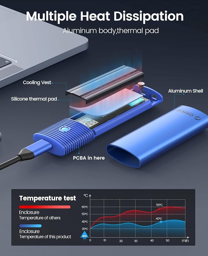 ORICO M.2 NVMe SATA SSD Enclosure Adapter Tool-Free, USB C 3.2 Gen 2 10Gbps NVMe - Image 3