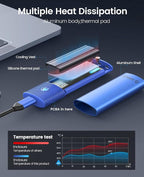 ORICO M.2 NVMe SATA SSD Enclosure Adapter Tool-Free, USB C 3.2 Gen 2 10Gbps NVMe - Image 3