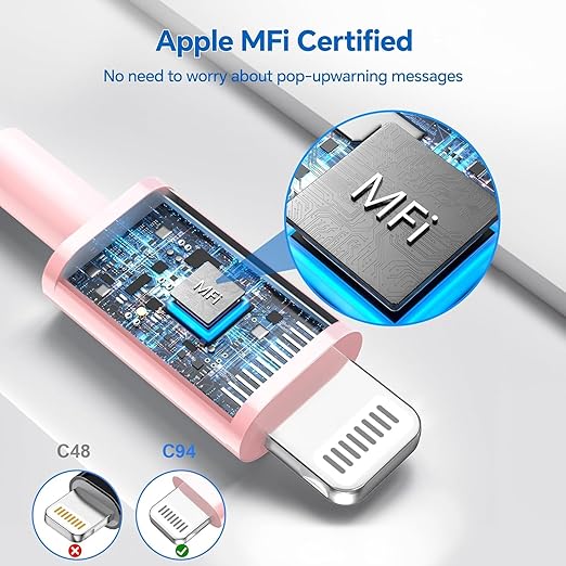 Compatible with iPhone 14 13 12 Charger, 20W Fast Charging Wall Charger - Image 4