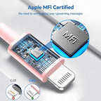 Compatible with iPhone 14 13 12 Charger, 20W Fast Charging Wall Charger - Image 4