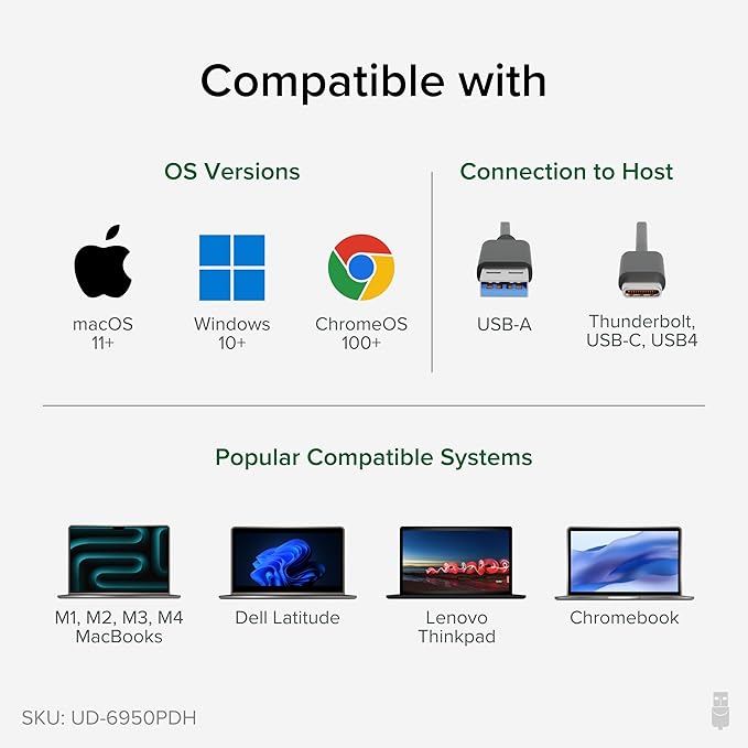 Plugable USB C Laptop Docking Station, Dual Monitor 4K 60Hz - Image 6