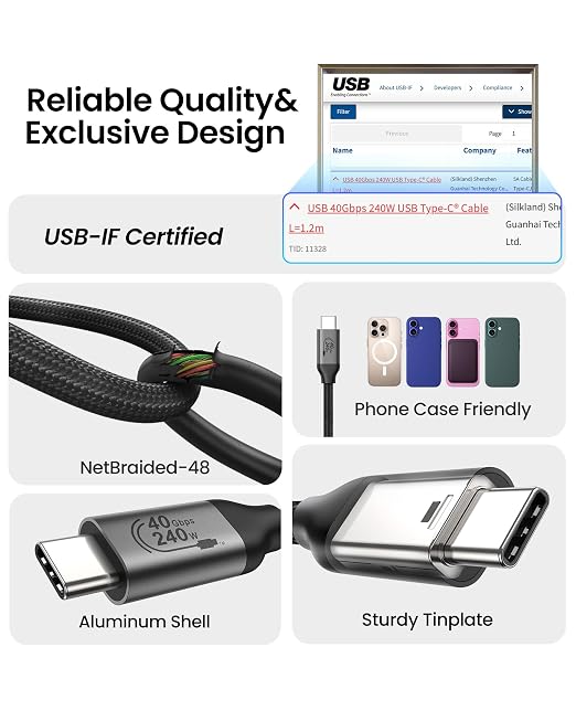 Silkland USB 4 Cable for Thunderbolt 4 Cable 4FT, 40Gbps Data Sync, 8K/6K@60Hz - Image 5