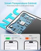 “Air” Power Bank for MagSafe 5000mAh, Ultra Slim Magnetic Wireless Portable - Image 5