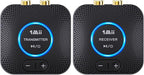 1Mii 2.4GHz Wireless Audio Transmitter Receiver Set by 1Mii