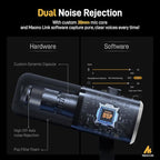 MAONO USB/XLR Dynamic Microphone - Image 4