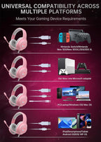 CM7002 Gaming Headset for PS5, Xbox Series, Surround Sound RGB Gaming Headphones - Image 7