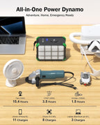 BROWEY Portable Power Station 153Wh Small Solar Generator - Image 3