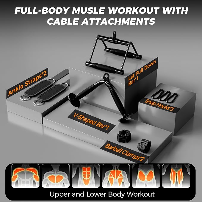 Mikolo Cable Attachments for Gym, Heavy-Duty Cable Machine Attachment Set - Image 2