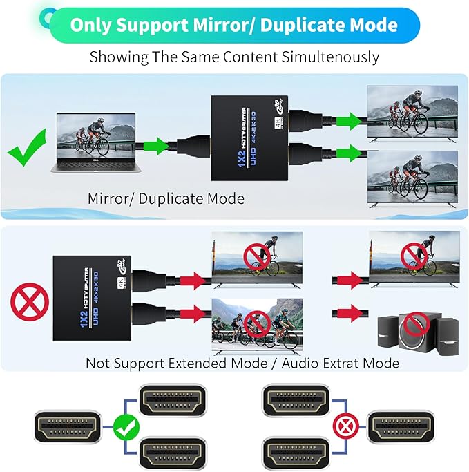 HDMI Splitter 1 in 2 Out 4K, 1x2 Powered HDMI Multi-Port Adapter - Image 3