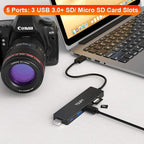 USB Hub 3.0, TSUPY 5 in 1 Multiport Adapter USB 3.0 Hub - Image 9