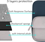 MOSISO Laptop Case 14 inch, 14 inch Laptop Sleeve Bag Compatible - Image 2