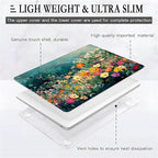 Compatible with MacBook Air 13.3 13.6 Inch Case 2022 2021 2020 2019 Plastic - Image 2