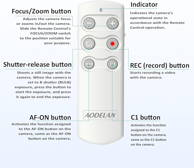 AODELAN Wireless Camera Remote Control, Shutter Release Compatible - Image 7