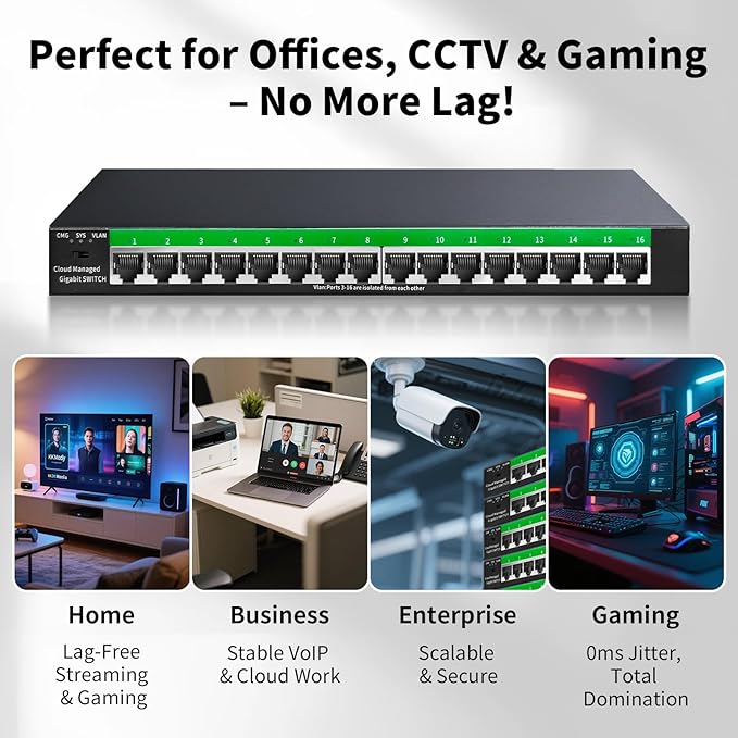 STEAMEMO 16-Port Gigabit Ethernet Switch | Smart Managed - Image 7