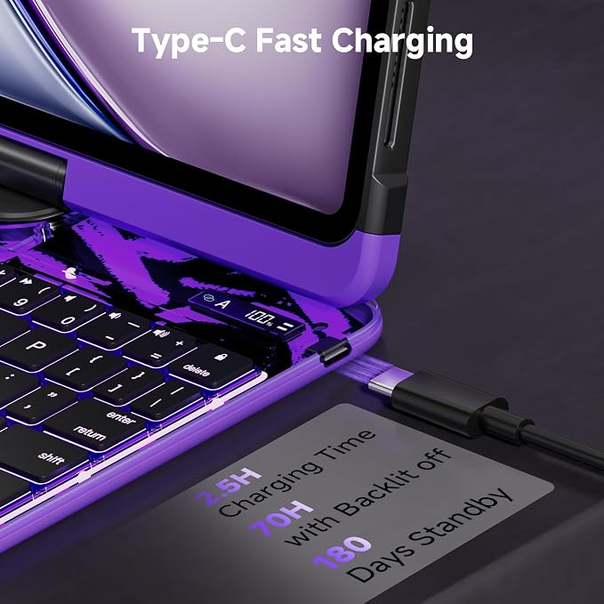 iPad Keyboard Case for iPad 10th Gen & 11th, Magic Wireless Keyboard - Image 6