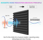 JBER 6 Pack Acoustic Foam Wedge - Image 4