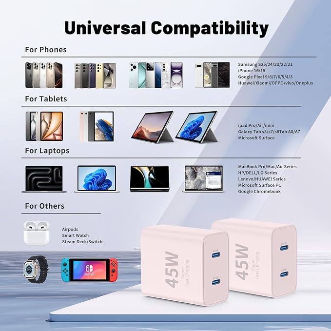iPhone 16 15 Pro Max Charger Fast Charging, 45W Dual Port USB C Fast Charger - Image 7