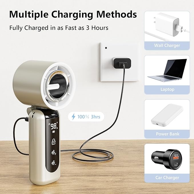 Portable Handheld Mini Fan, Speed Adjustable Turbo Personal Fan, 4000mAh - Image 6