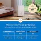 hOmeLabs 32 Pint Wi-Fi Dehumidifier - Image 6