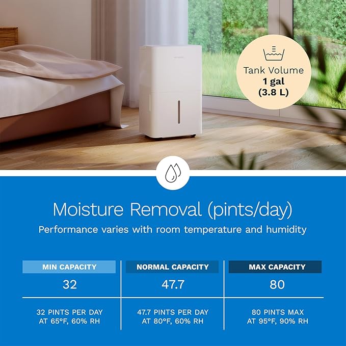 hOmeLabs 32 Pint Wi-Fi Dehumidifier - Image 6