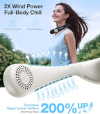 TORRAS COOLiFY Air 2025 Upgraded Neck Fan Air Conditioner, Dual-Airflow Pro - Image 4