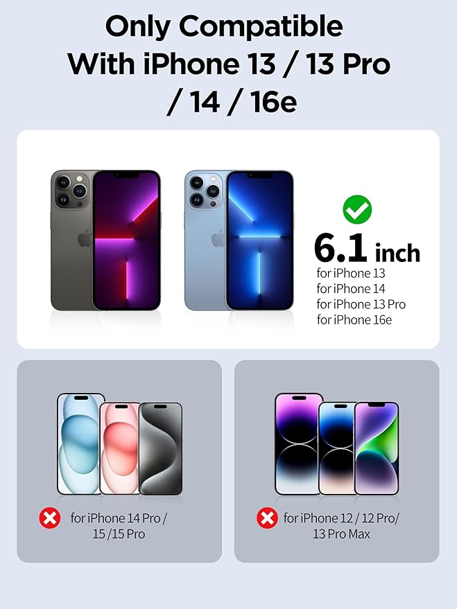 Compatible for iPhone 13/13 Pro/16e/iPhone 14 Privacy Screen Protector Tempered - Image 2