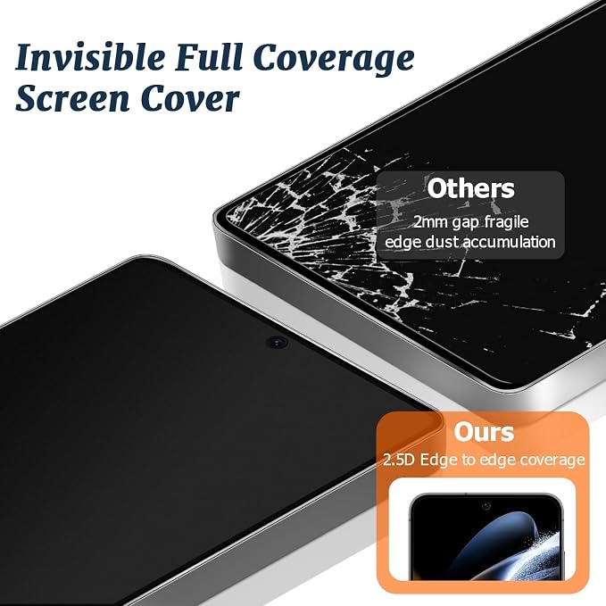 2 Pack Matte Privacy Screen Protector - Image 4