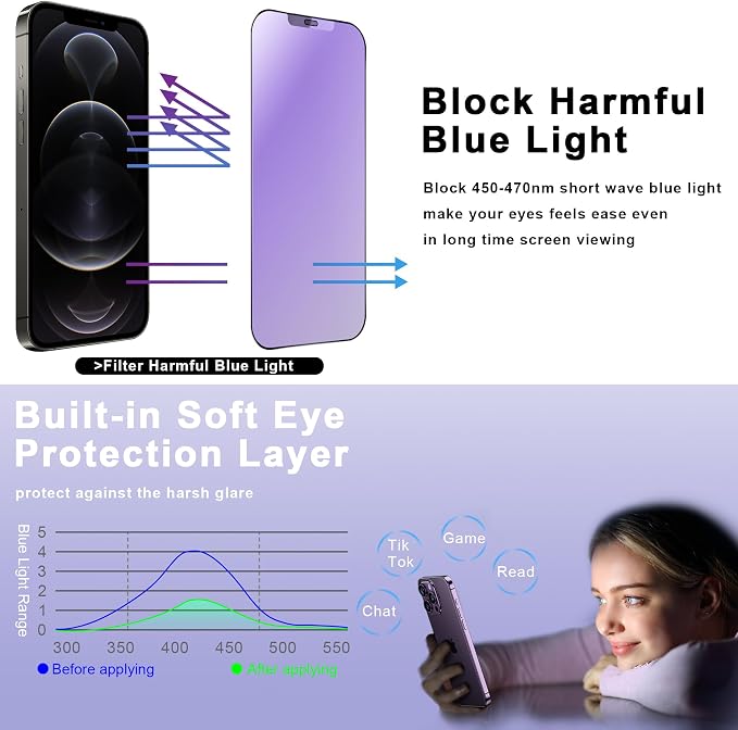 2 Pack Anti Blue Light Matte Screen Protector - Image 3