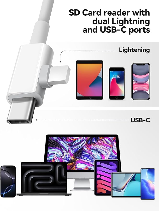 SD Card Reader for iPhone, SD Card Adapter - Image 3