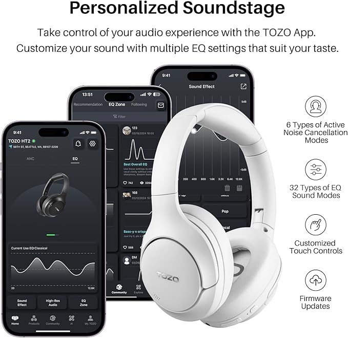 TOZO HT2 Hybrid Active Noise Cancelling Headphones, Wireless Over Ear Bluetooth - Image 6