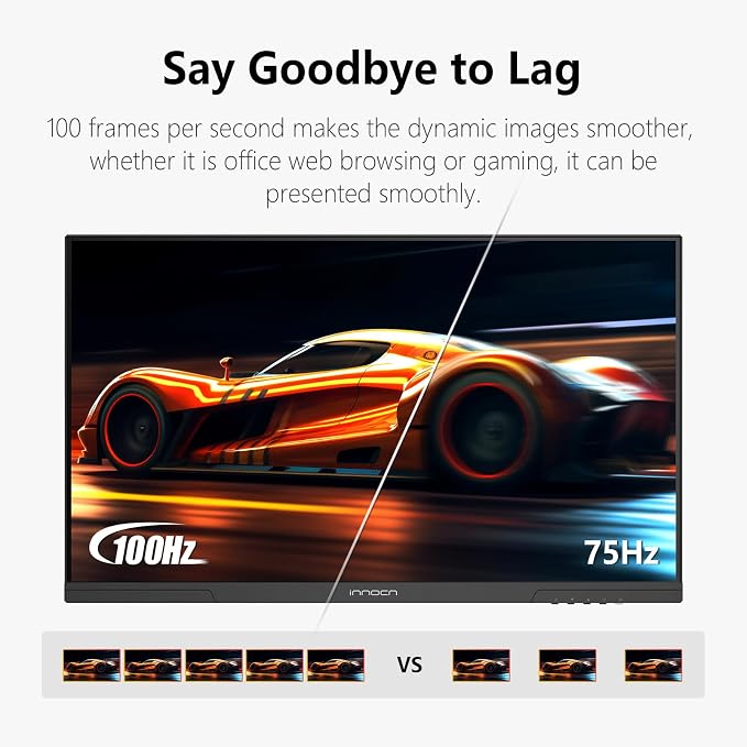 INNOCN 27" 2K 1440P QHD Monitor 100Hz IPS PC Computer Monitor - Image 5