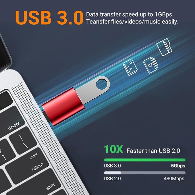 Temdan USB to USB C Adapter for iPhone 16 Charger 4 Pack, USBC Female to A Male - Image 3