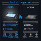 DEPGI Laptop Cooling Pad, Laptop Cooler Stand - Image 7