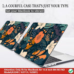 CISSOOK Compatible with MacBook Air 13.6 inch Case 2025 2024 2023 2022 Release - Image 3
