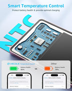 “Air” Power Bank for MagSafe 5000mAh, Ultra Slim Magnetic Wireless Portable - Image 5