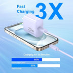Matsusho 20W USB C Wall Charger Fast Charging Compatible - Image 3
