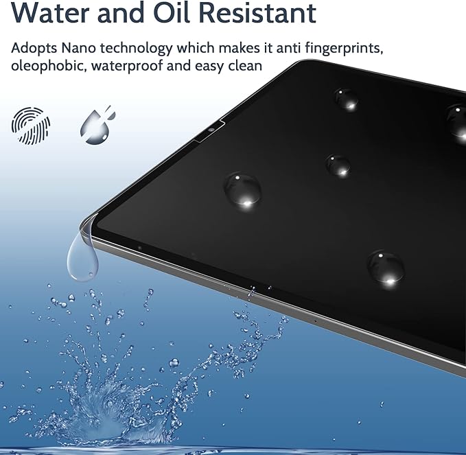 IPROKKO 2 Pack Anti Blue Light Screen Protector Compatible - Image 6