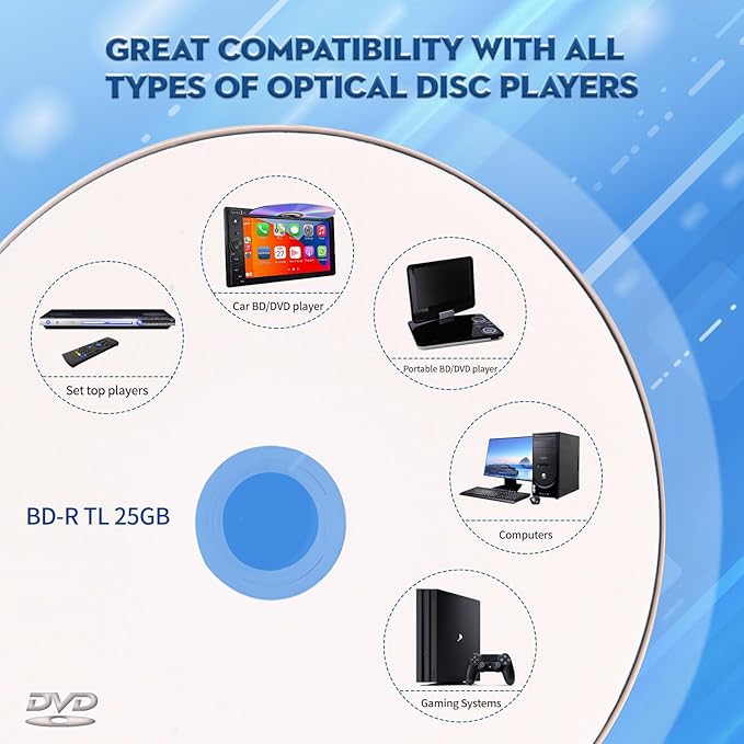 BD-R BDR 25GB Single Layer Blue Blu-ray Recordable Media Disc Upto 6X - Image 3