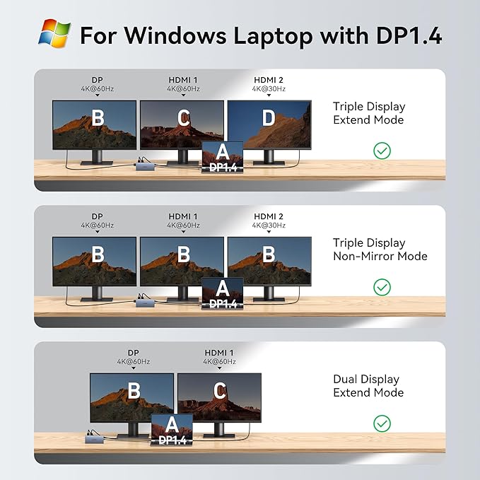 USB C Docking Station Dual Monitor - Image 4