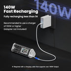 USB C Charger for Laptops 140W GaN Fast Charger - Image 5