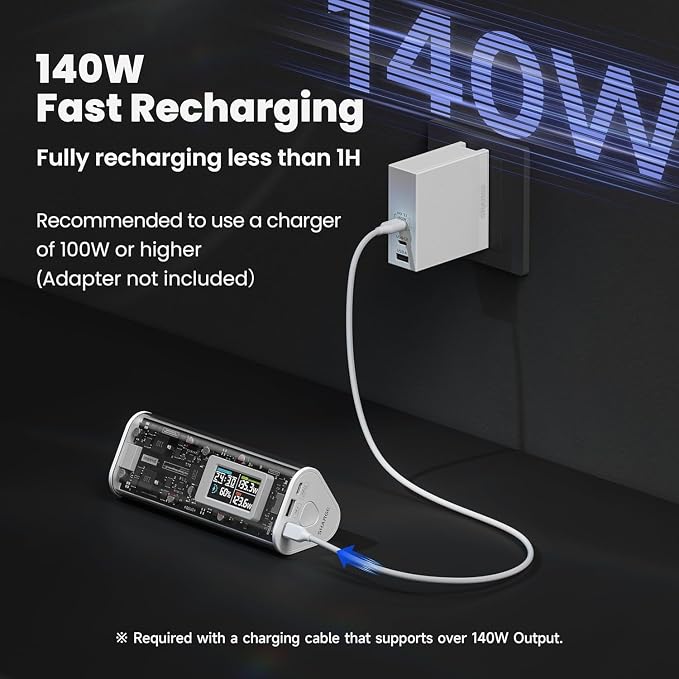 USB C Charger for Laptops 140W GaN Fast Charger - Image 5