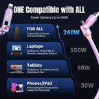 240W USB C Cable, 4 in 1 Charging Cable Fast Charging & Data Sync, Charger Cord - Image 9